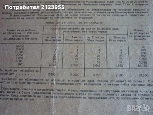 Стари облигации, снимка 7 - Нумизматика и бонистика - 36109634