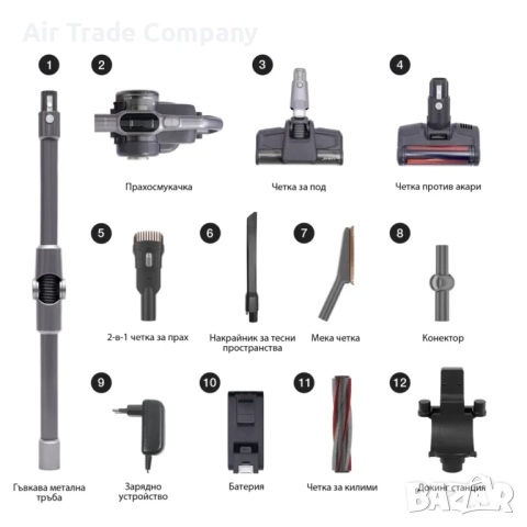 Вертикална прахосмукачка JIMMY H10 Flex, снимка 18 - Прахосмукачки - 51887312