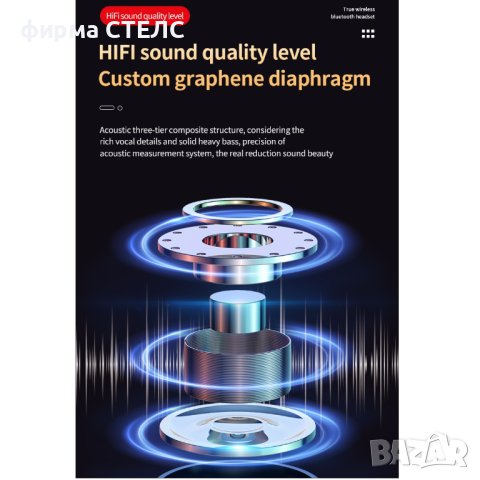Геймърски слушалки STELS M90, True Wireless, IPX2, Bluetooth, Touch Control, Черен, снимка 17 - Безжични слушалки - 41515044