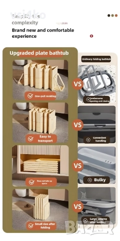 Сгъваема вана за баня, снимка 5 - Други стоки за дома - 52921910