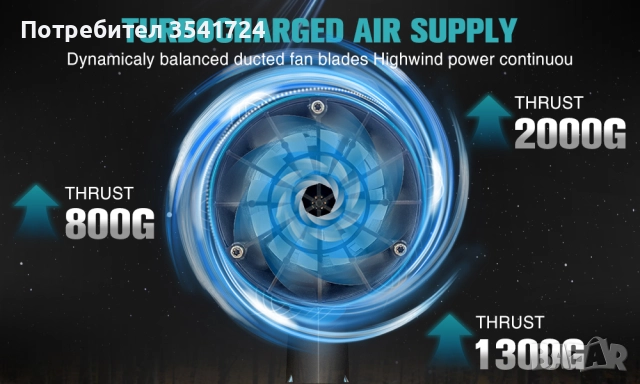 Чисто нов безчетков уред за издухване (духалка), снимка 4 - Други инструменти - 52735666