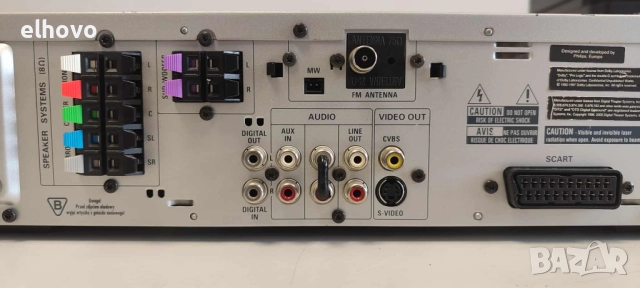 DVD surround system Philips MX5700D, снимка 7 - Плейъри, домашно кино, прожектори - 51890394