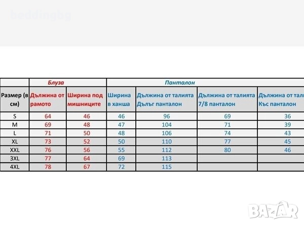 Удобна и Топла Дамска Пижама (100% Памук, Лека Вата) с Копчета - БГ Производство! Размери M-3XL, снимка 7 - Пижами - 52104122