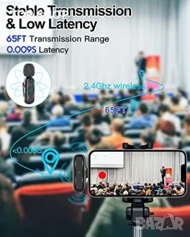 Нови 2 броя Безжичен микрофон за телефони с Iphone Айфон Запис Видео Презентация, снимка 7 - Микрофони - 49335266