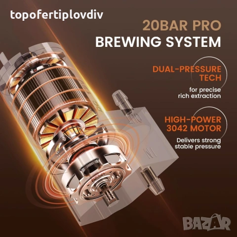 Кафемашина преносима BESCOST 3-in-1,20 Bar,Гаранция, снимка 5 - Кафемашини - 53825034