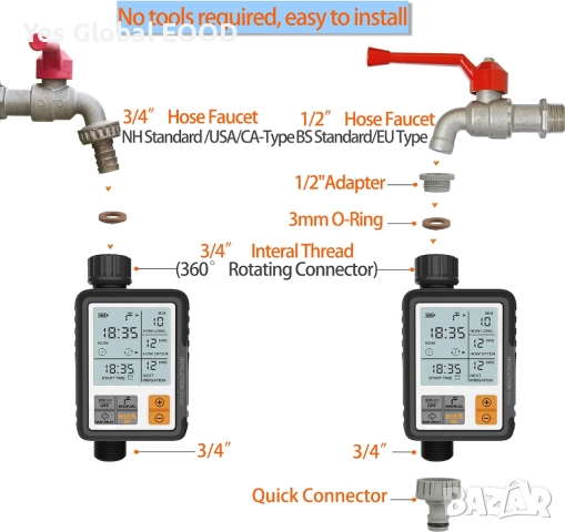 CROSOFMI Напоителен компютър с голям дисплей, Rain Delay и Child Lock, снимка 5 - Друга електроника - 51592899