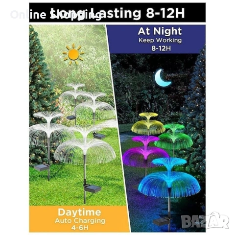 Комплект соларни лампи за градина, снимка 9 - Соларни лампи - 53345315