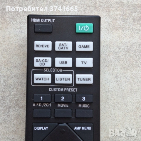 Дистанционно за ресивър Sony RM-AAU189, снимка 2 - Ресийвъри, усилватели, смесителни пултове - 53158906