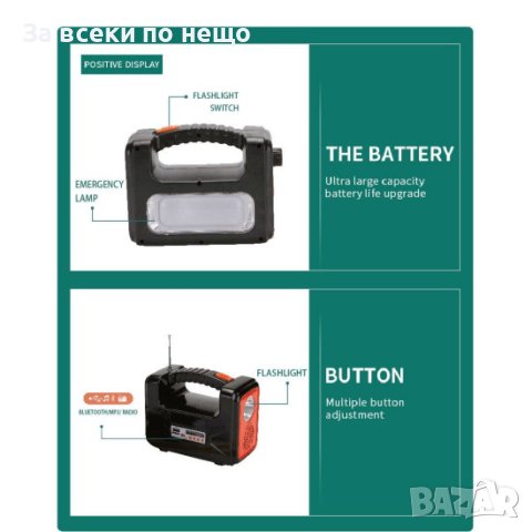 ✨МОБИЛНА СОЛАРНА СИСТЕМА DAT AT-9011B, снимка 3 - Къмпинг мебели - 41758803