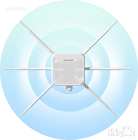 WAVLINK AX3000 Външен WiFi 6 рутър/АР, 6x7dBi антени, IP67