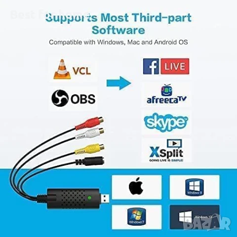 VHS към цифров конвертор, снимка 3 - Друга електроника - 51324798