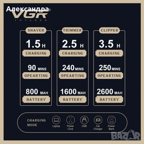 Комплект 3 в 1 VGR V-642 Машинка за подстригване, тример и самобръсначка с пълни аксесоари, снимка 3 - Машинки за подстригване - 53687825