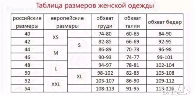 Палто от норка , снимка 5 - Палта, манта - 53521225
