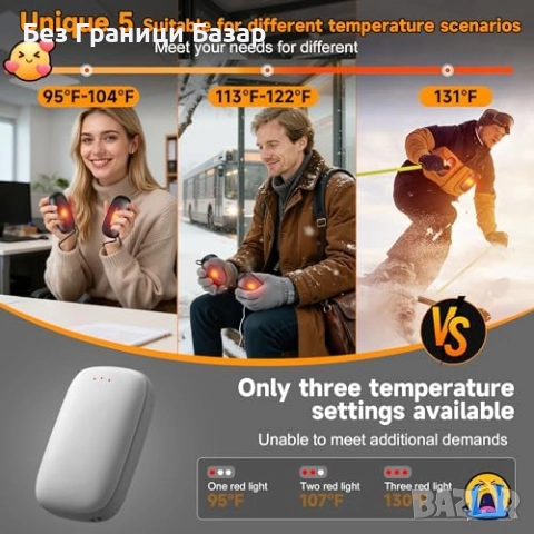 Нов отоплител Преносима USB-C грейка за ръце 14000mAh, бързо загряване, снимка 4 - Друга електроника - 52477457