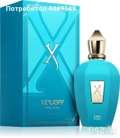 Унисекс парфюми