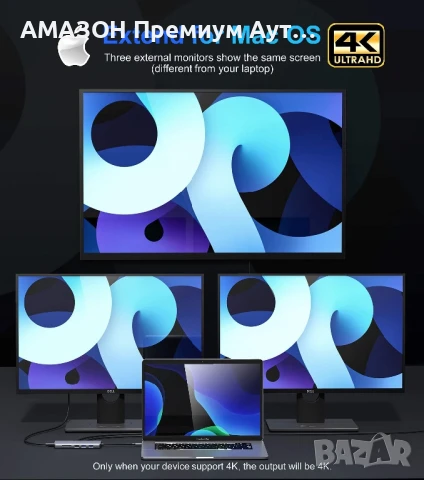 MOKiN 12в1 USB-C докинг станция за два монитора/100W PD/троен USB C хъб с 2 HDMI/DisplayPort/Gigabit, снимка 4 - Кабели и адаптери - 50737159