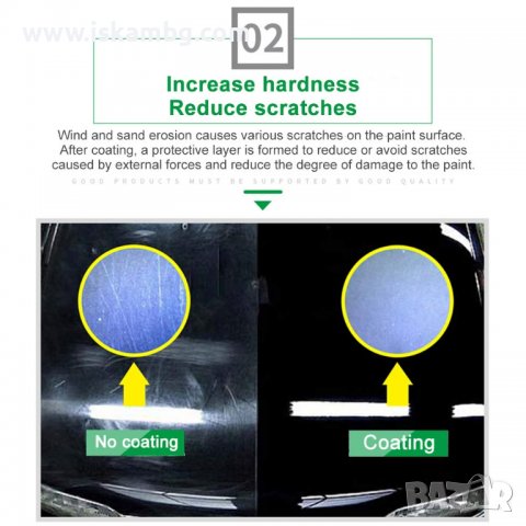 Грижа за боята за керамично покритие на кола HGKJ S6 - код 3839, снимка 5 - Аксесоари и консумативи - 39797587