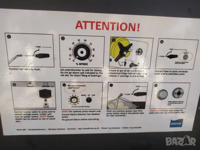 HOVE -Машина за пълнене с грес на индустриални машини иветрогенератори ., снимка 7 - Други машини и части - 50128929