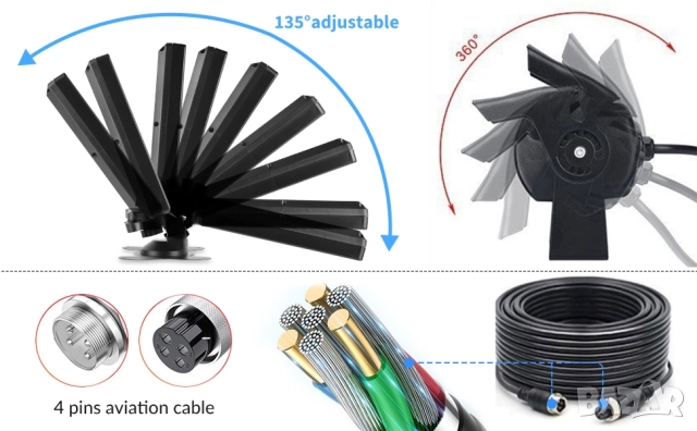 ПРО система за видеонаблюдение Podofo: 9" монитор + 4 камери за камиони, кемпери , снимка 9 - Аксесоари и консумативи - 52793160