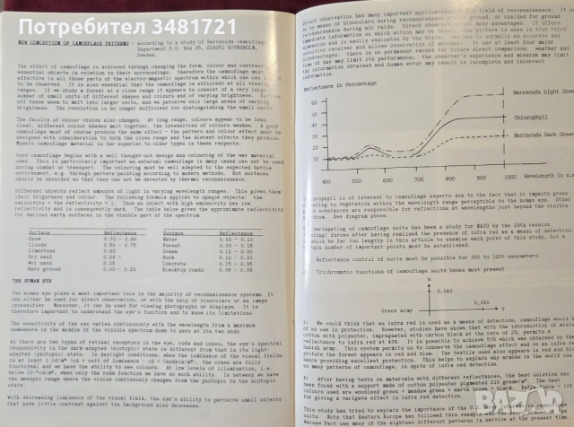 Камуфлажни униформи на Варшавския пакт и необвързаните държави / Camouflaged Uniforms, снимка 8 - Енциклопедии, справочници - 53749883