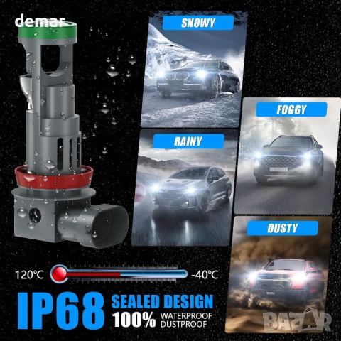 KaiDengZhe H8 H11 LED крушка за фарове с мини проекторна леща и вентилатор, 2 бр. 12V 80W 21000LM, снимка 7 - Части - 52129823