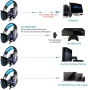 Геймърски Слушалки KOTION EACH G9000 за PC/PS4/Xbox/Phone, снимка 9