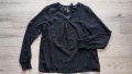 Дамска Блуза черна, снимка 1 - Блузи с дълъг ръкав и пуловери - 34010757
