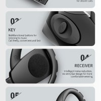 Стерео спортни безжични Bluetooth слушалки, хендсфри с микрофон, снимка 5 - Слушалки, hands-free - 41287947
