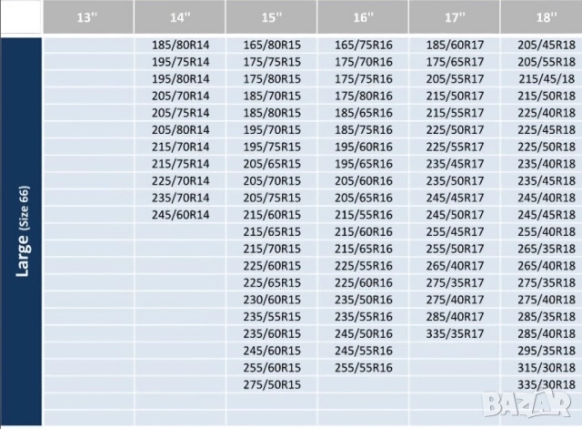 Текстилни вериги за сняг, снимка 6 - Аксесоари и консумативи - 52411295