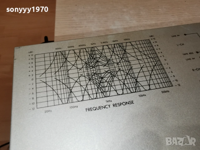 JVC EQUALIZER-MADE IN JAPAN 1203261911LCHERY1, снимка 10 - Ресийвъри, усилватели, смесителни пултове - 53816029