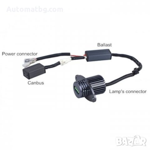 Ангелски очи Automat, Диод Angel Eyes BMW E90, E91, 20W, Алуминий, 2бр, снимка 3 - Аксесоари и консумативи - 35795345