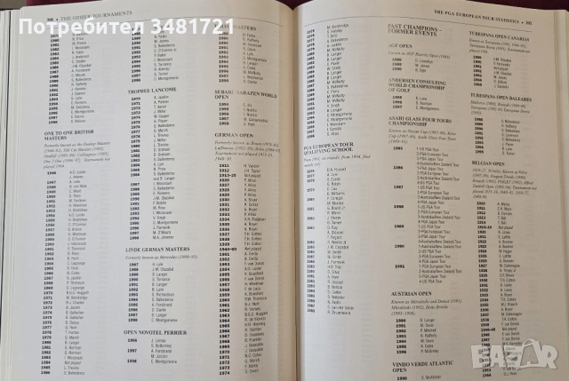 Голяма голф енциклопедия / The Complete Encyclopedia of Golf, снимка 10 - Енциклопедии, справочници - 53748784