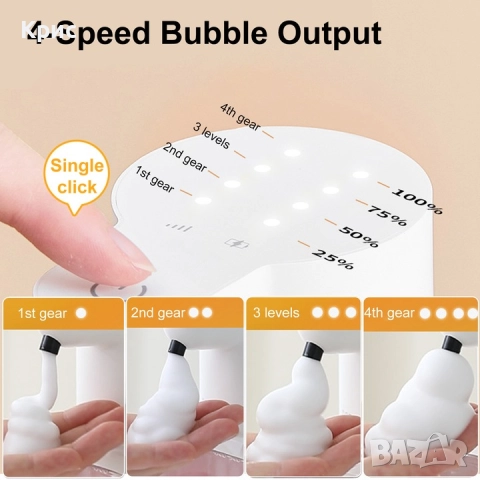 Автоматичен дозатор диспенсър за пяна., снимка 5 - Други - 52867871