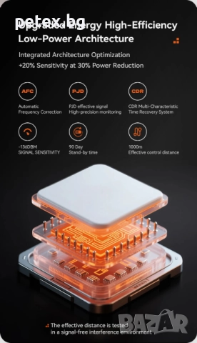 Смарт нашийник с повод за обучение на кучета Petfessor CL-300, снимка 4 - За кучета - 52656018