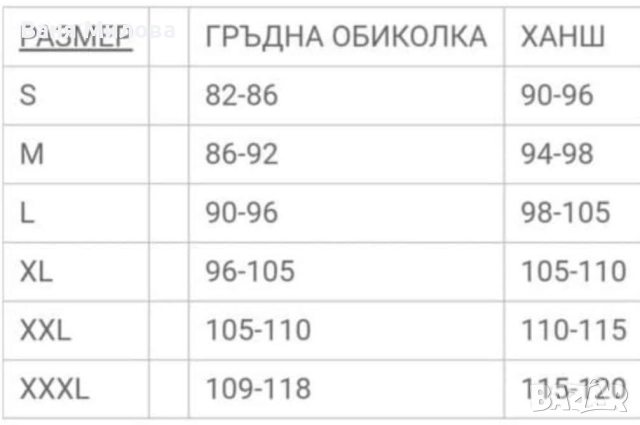 Пуловери до 2ХЛ , снимка 12 - Блузи с дълъг ръкав и пуловери - 52840283