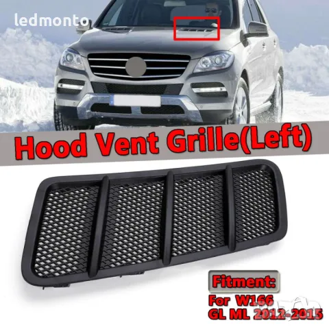 Странични капаци за въздуховоди на капака за Mercedes  W166 ML GL monto.bg