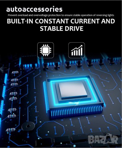 Led Диодни крушки T10 W5W COB -сини 2броя, снимка 5 - Аксесоари и консумативи - 40423759