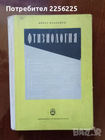 Физиология