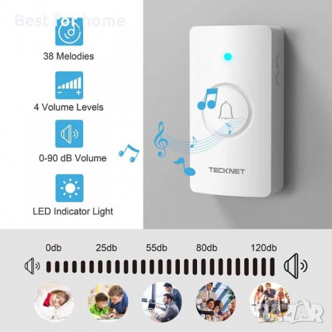 Безжичен звънец TeckNet DoorBell с 38 мелодии, снимка 6 - Друга електроника - 39091917
