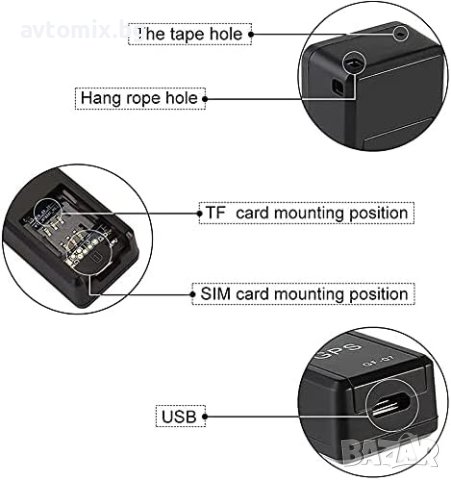 Мини GPS тракер за проследяване и подслушване в реално време със СИМ карта и слот за Mini TF card, снимка 7 - Аксесоари и консумативи - 41745141