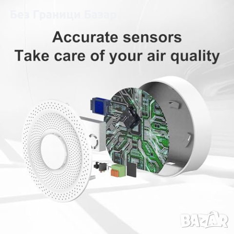 Нов Денонощен Монитор за Качество на Въздуха: WiFi, Аларми, Точност, снимка 7 - Друга електроника - 44570009
