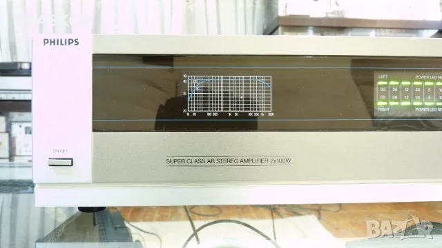 PHILIPS F4238, снимка 4 - Ресийвъри, усилватели, смесителни пултове - 48870664