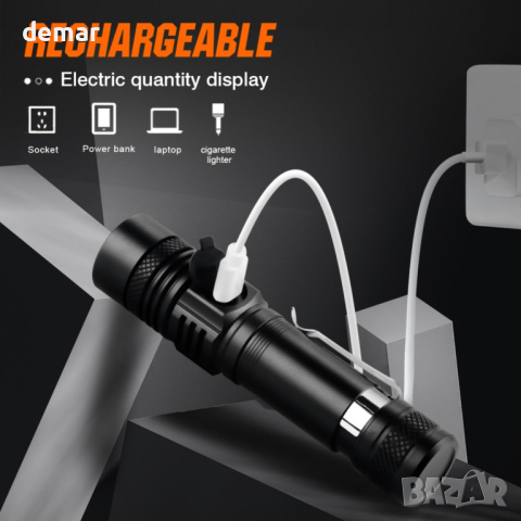 NAKCNM 2 броя мини LED фенерче, акумулаторно, 4 режима, джобна щипка, регулируем фокус, вкл. батерии, снимка 3 - Други - 44748172