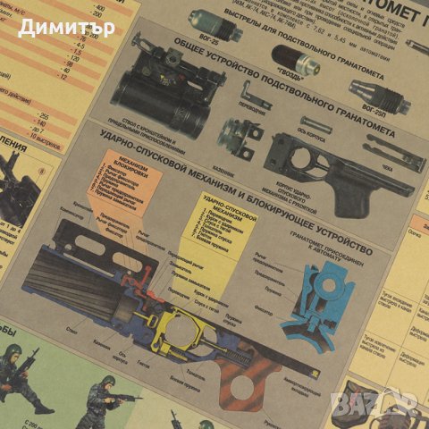 Постер плакат гранатомет 50,5/35см., снимка 4 - Декорация за дома - 41079411