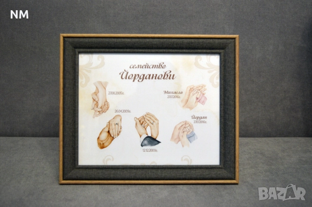 Постери/принтове- декорация за стена в рамка, снимка 7 - Картини - 29839827