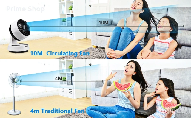 40W Настолен циркулационен вентилатор с дистанционно управление и осцилация, снимка 3 - Вентилатори - 53867827