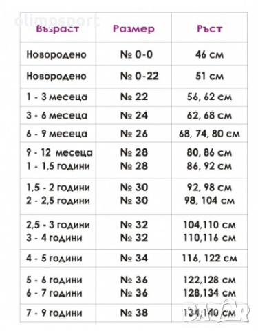 Гуменка С1402 Цени от 5 лв. Размер 24 25 26 27 28 29, снимка 3 - Детски гуменки - 36491550