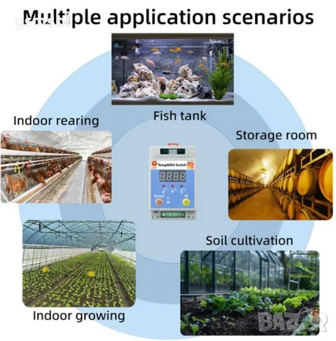 20А WiFi Смарт термостат - прекъсвач с за DIN шина с термодатчик Tuya Smartlife, снимка 2 - Друга електроника - 49266349
