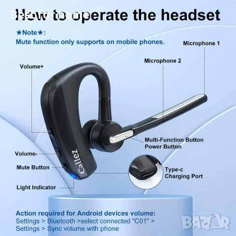 Безжични слушалки, снимка 3 - Bluetooth слушалки - 51121302