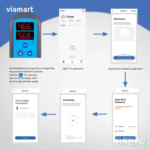 Влагорегулатор Inkbird IHC-200-WIFI, Овлажняване и изсушаване, снимка 7 - Друга електроника - 53690108